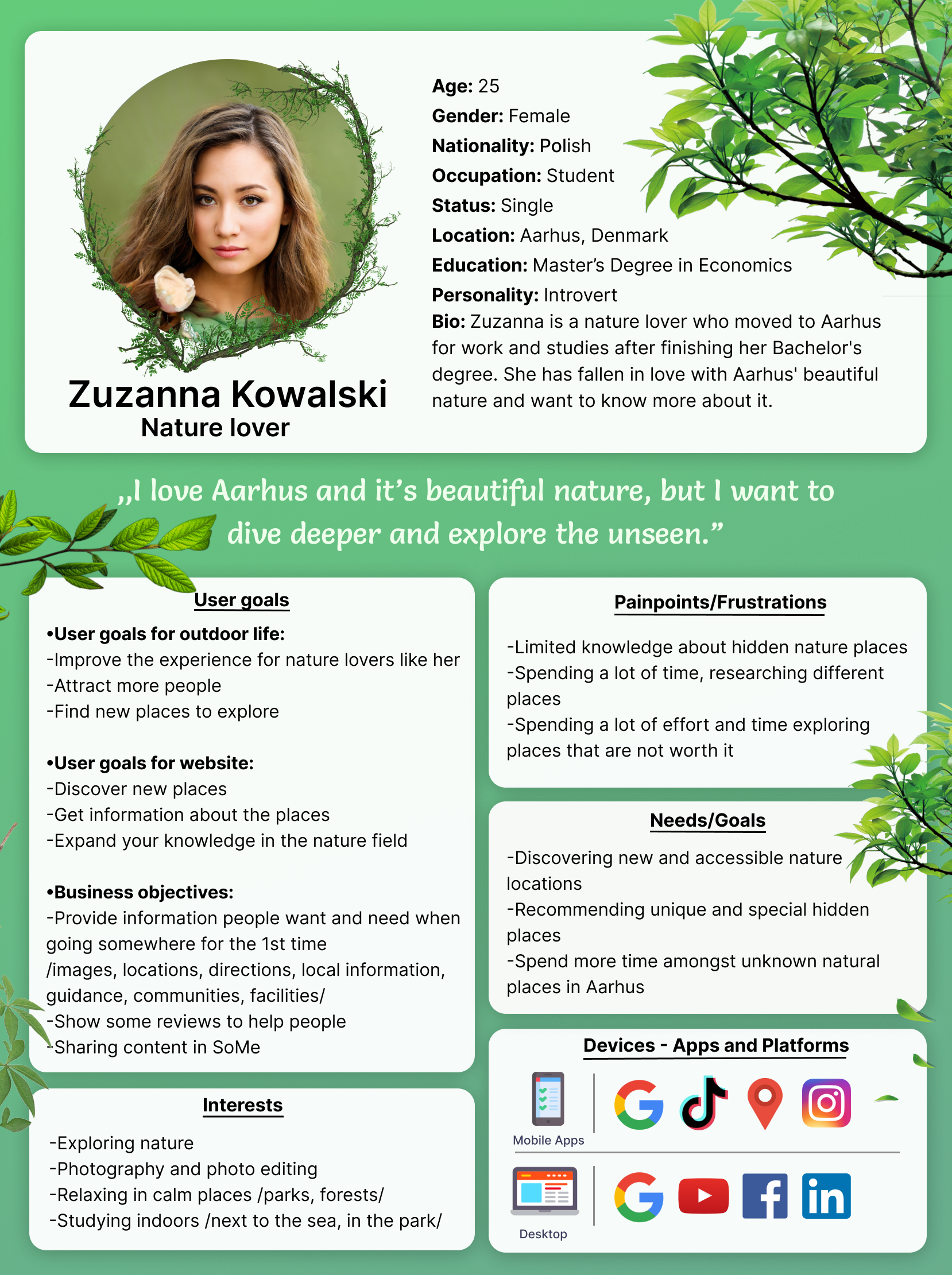 User Persona